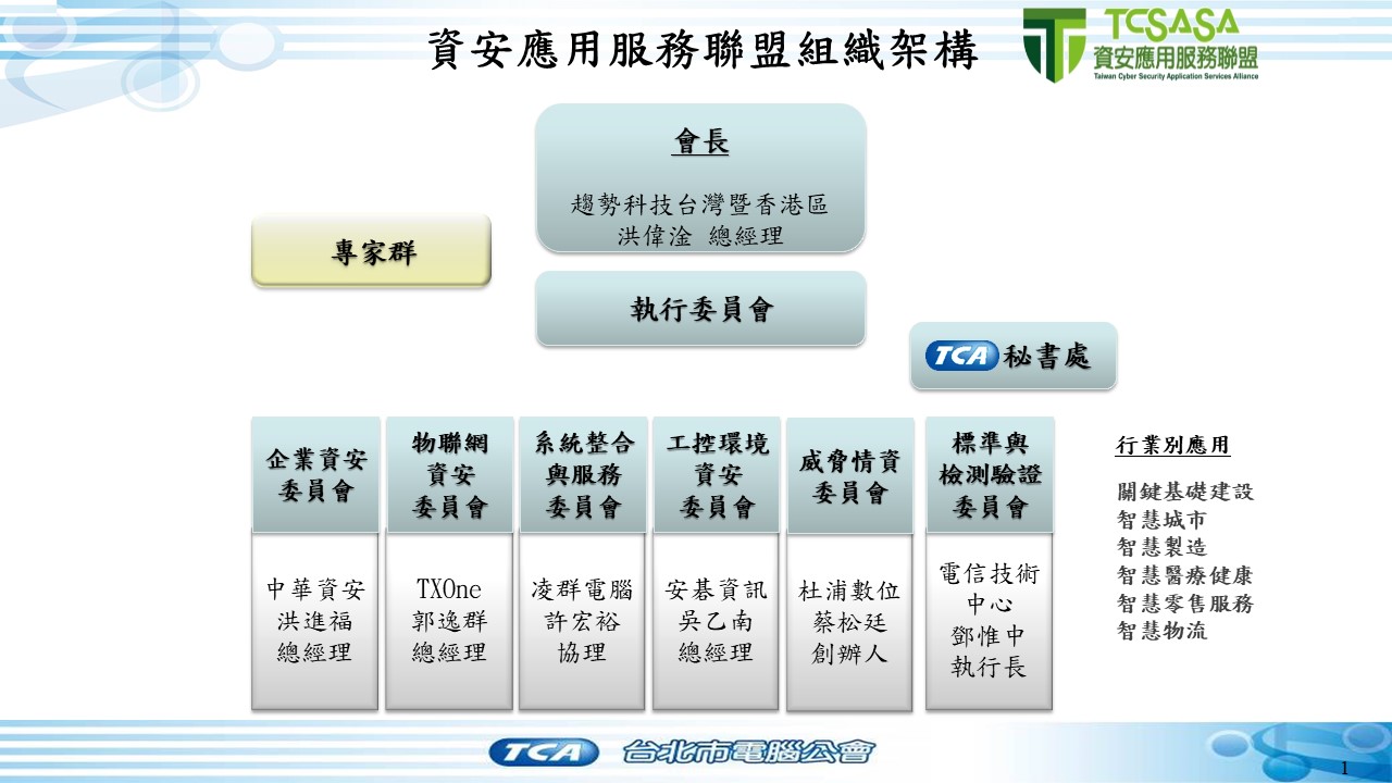 資安應用服務聯盟組織圖